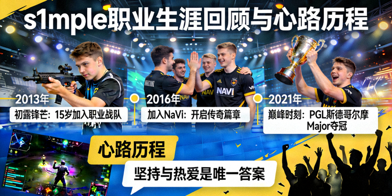传奇《CS:GO》职业选手s1mple的职业生涯回顾与心路历程